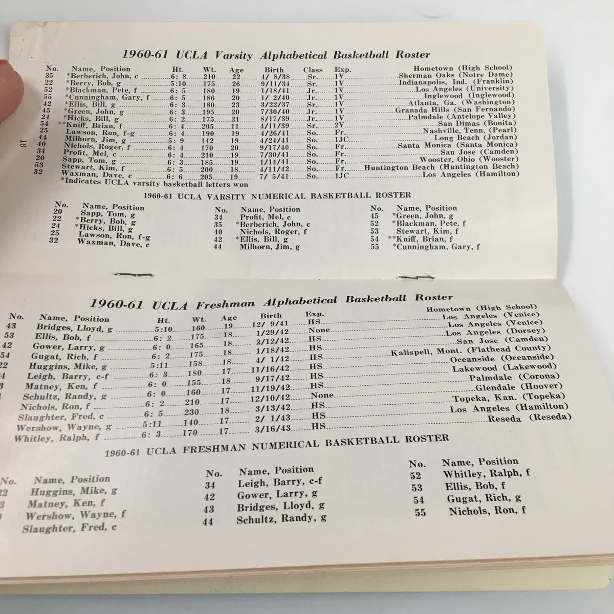 1960-1961 NCAA UCLA Bruins Varsity Basketball Schedule Program - page featuring the alphabetical roster of UCLA varsity players including names, positions, and hometowns.