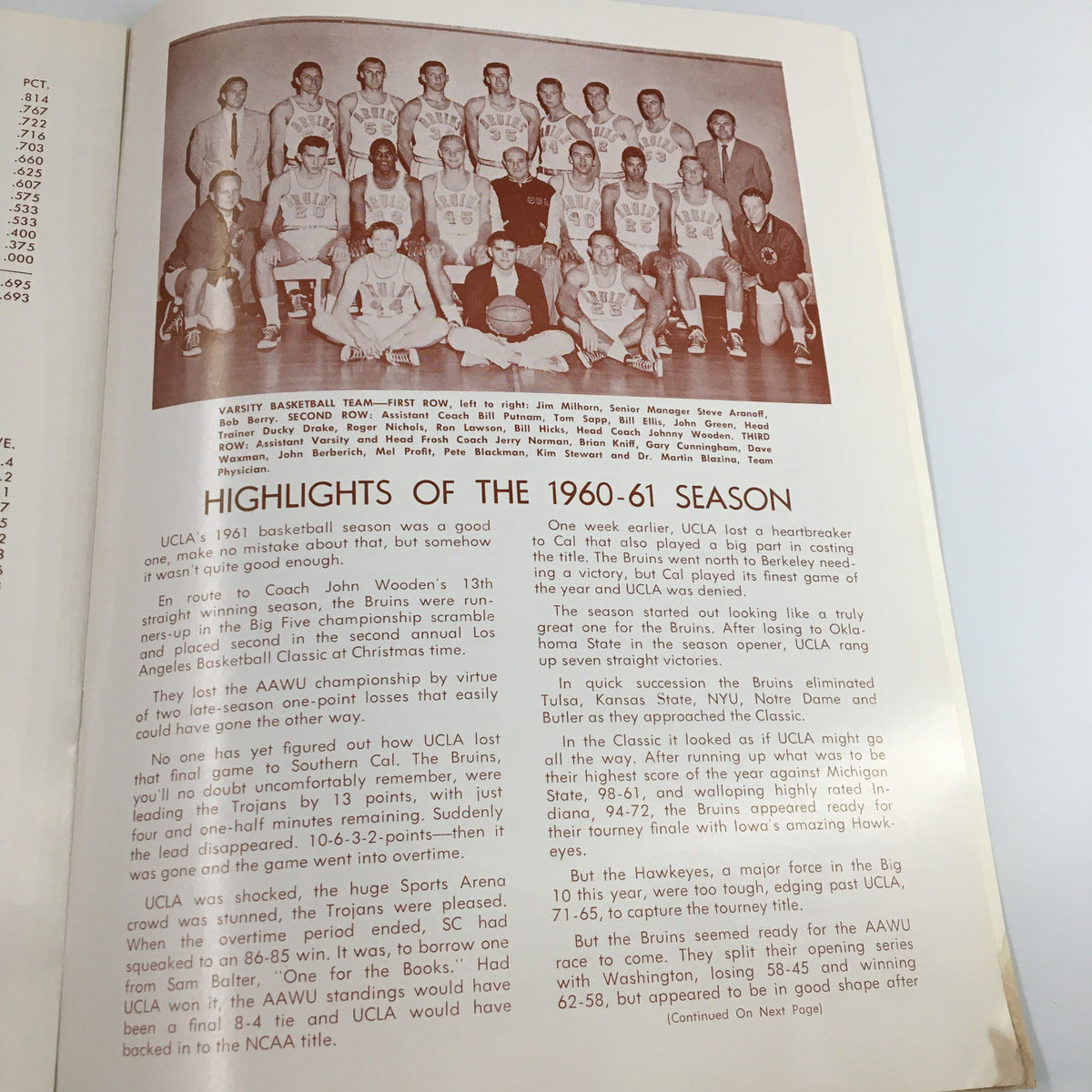 1960-1961 NCAA UCLA Bruins Annual Basketball Banquet highlight page showcasing the varsity basketball team and summaries of the season.
