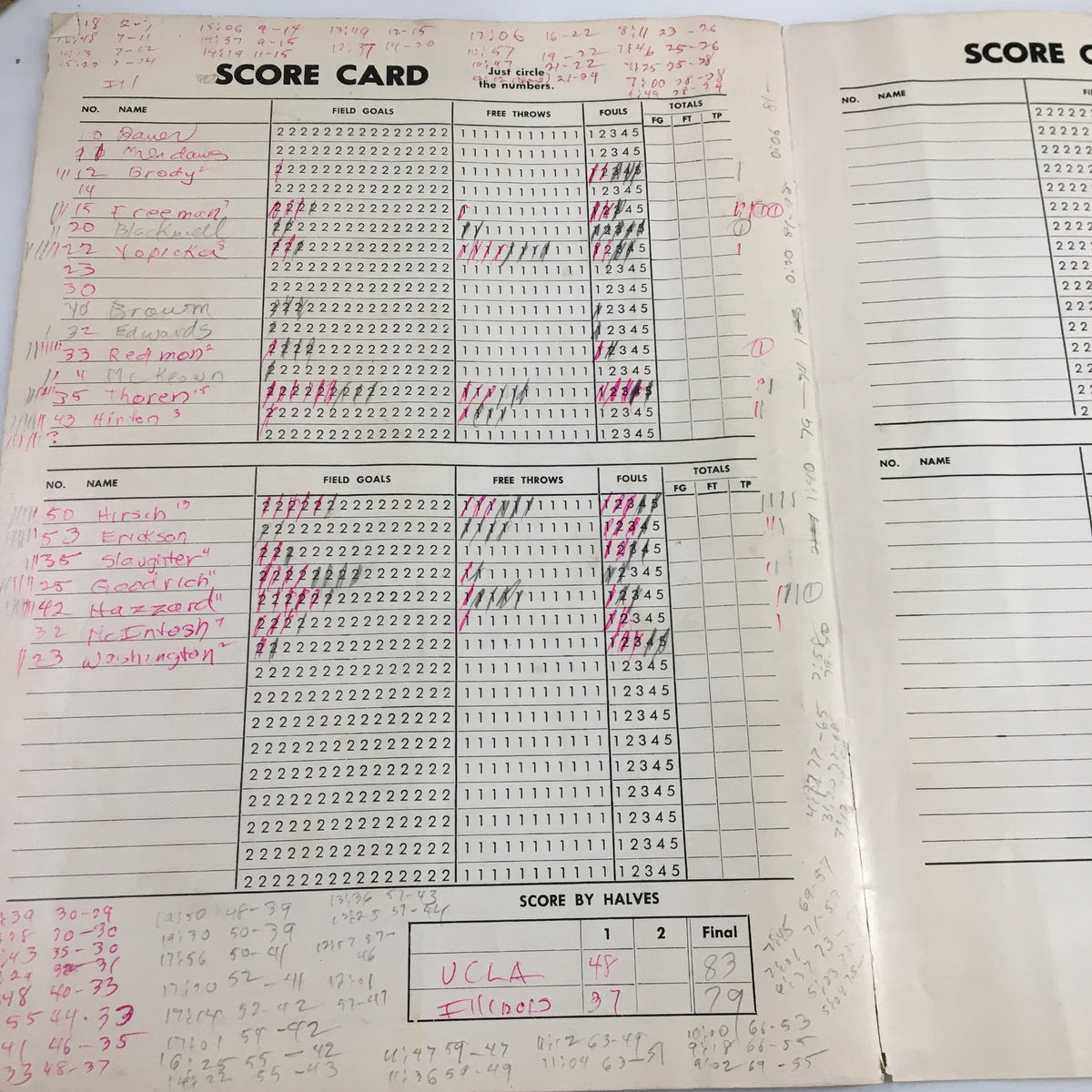 Scorecard from the December 26, 1963 NCAA USC vs UCLA Basketball Classic documenting player statistics and game scores.