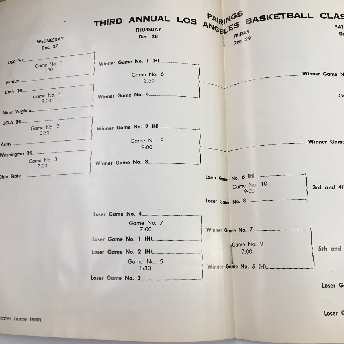 Third Annual Los Angeles Basketball Classic pairings schedule for December 27-30, featuring NCAA teams from the 1961 UCLA vs Army Basketball Classic.