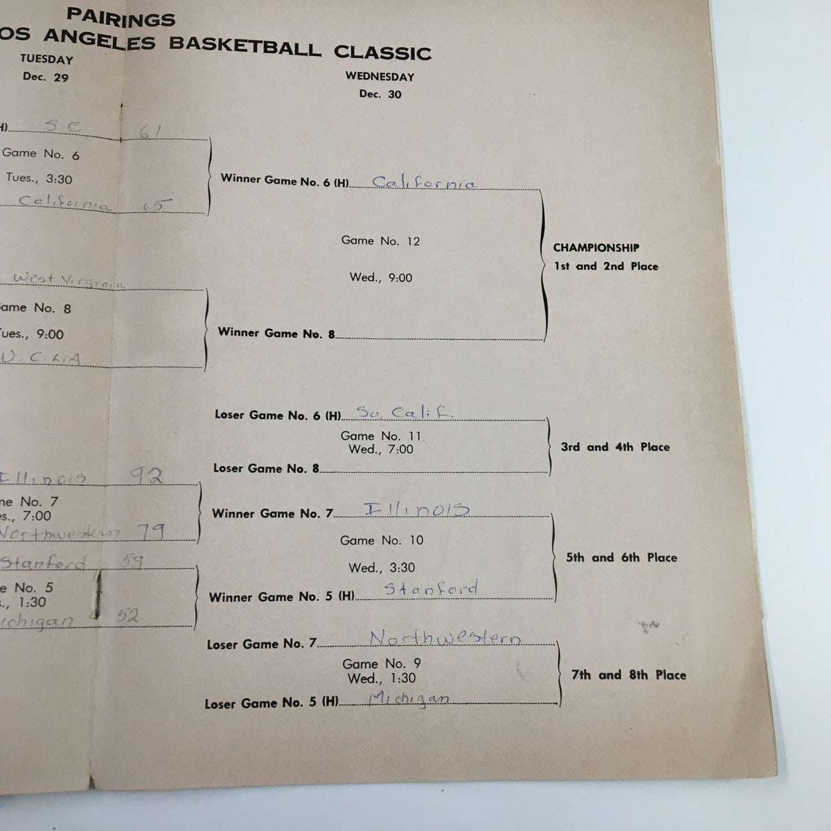 Pairings and match-ups for the 1959 First Annual Los Angeles Basketball Classic on December 29 and 30, showcasing scores and teams including UCLA and California, as presented in the official program.