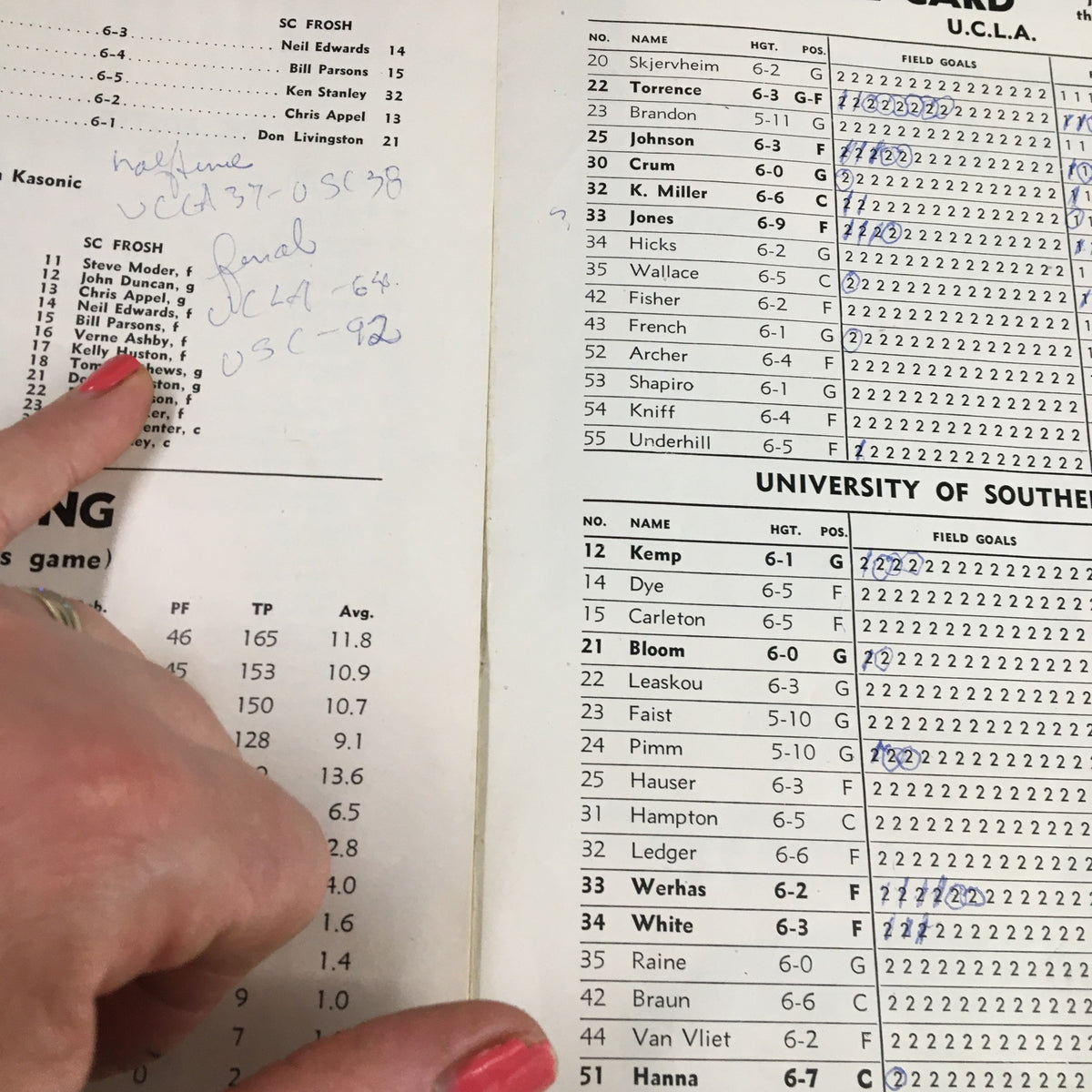 Detailed player statistics from the January 17 1959 NCAA Basketball SC vs UCLA official program, showcasing team rosters and scoring information.