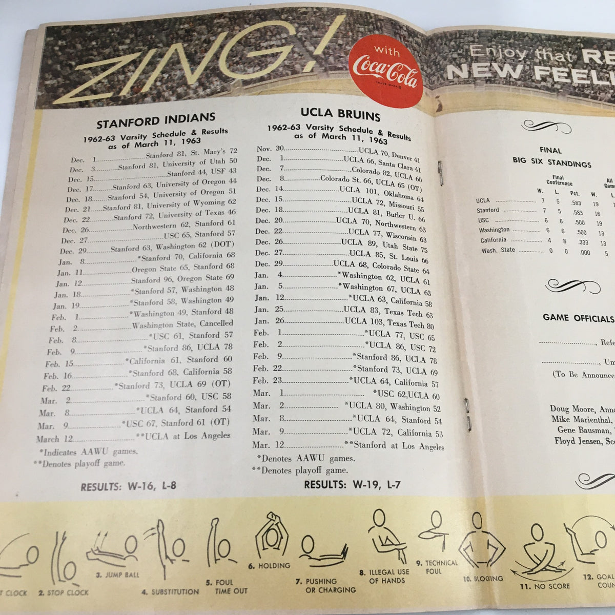 March 12 1963 NCAA Basketball Stanford vs UCLA Official Program interior page with results and schedule for Stanford Indians and UCLA Bruins.
