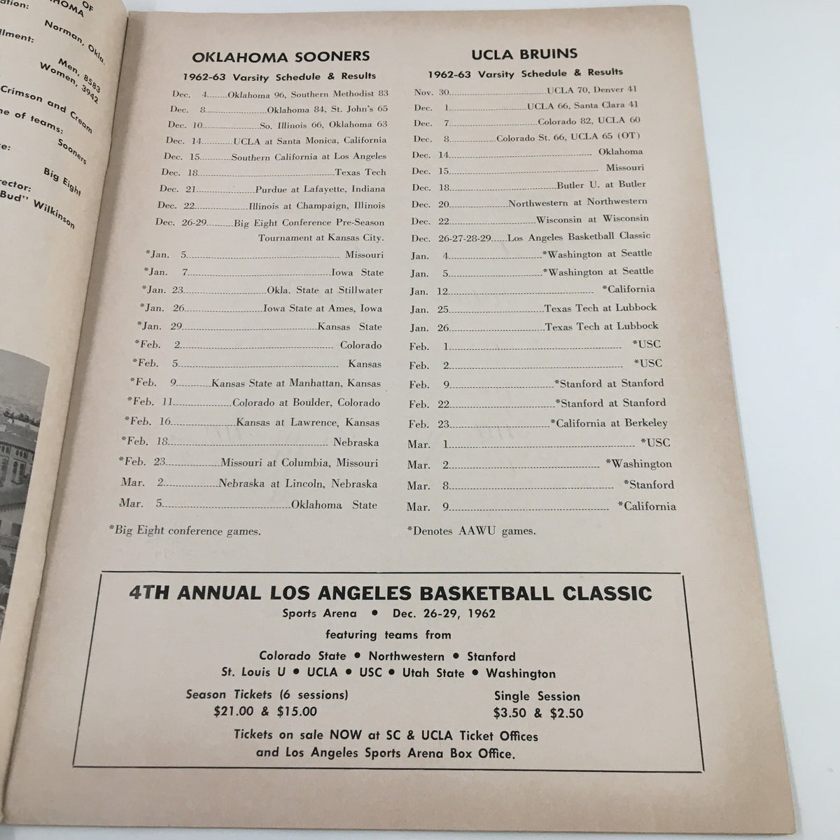 Game schedule and results for the Oklahoma Sooners and UCLA Bruins from the December 14 1962 NCAA Basketball Official Program.
