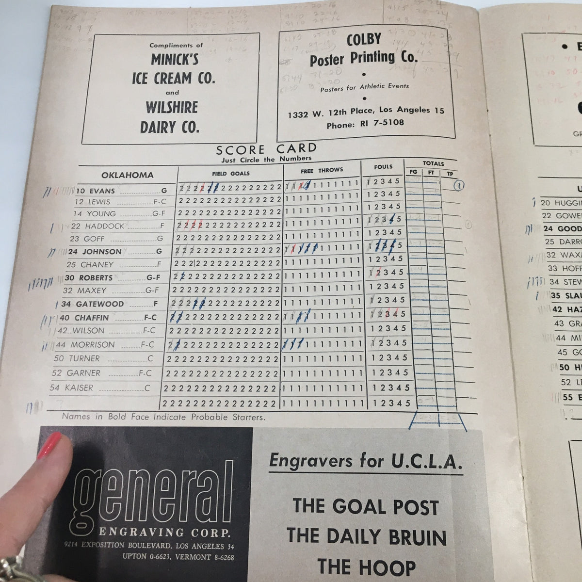 Scorecard page from the December 14 1962 NCAA Basketball Oklahoma vs UCLA Official Program detailing Oklahoma's team scores during the game.