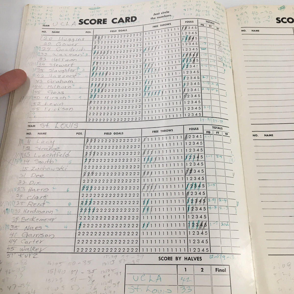 Scorecard from the December 26 1962 NCAA Utah State vs UCLA Basketball Classic Official Program, featuring player statistics and game details.