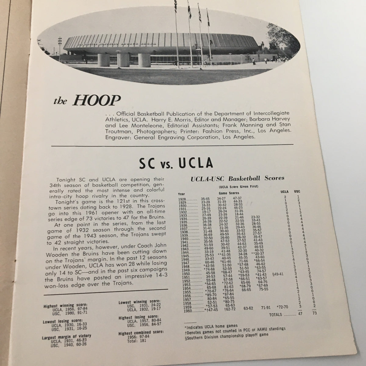 Interior page of 'The Hoop' program from February 3, 1961 NCAA Basketball game, detailing SC vs UCLA with basketball scores and statistics.