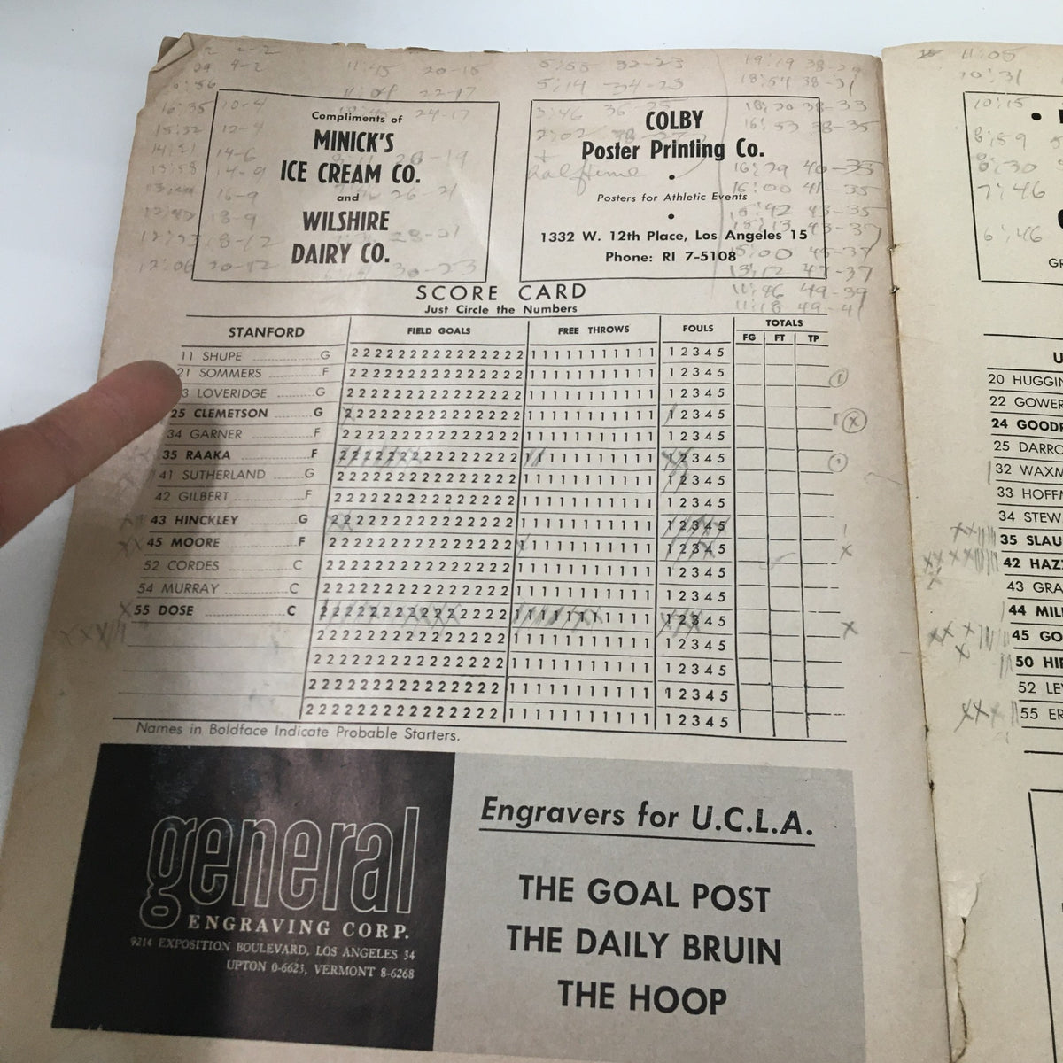 Scorecard from the March 8 1963 NCAA Basketball Stanford vs UCLA The Hoop Official Program, detailing player positions and stats for Stanford team.