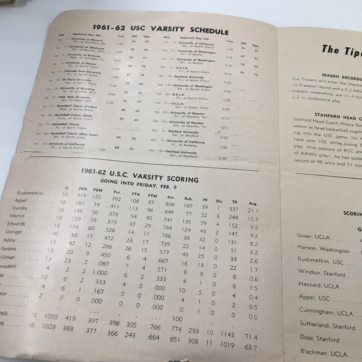Inside page of the February 9, 1962 NCAA Basketball USC vs Stanford program displaying the USC varsity schedule for the 1961-62 season.