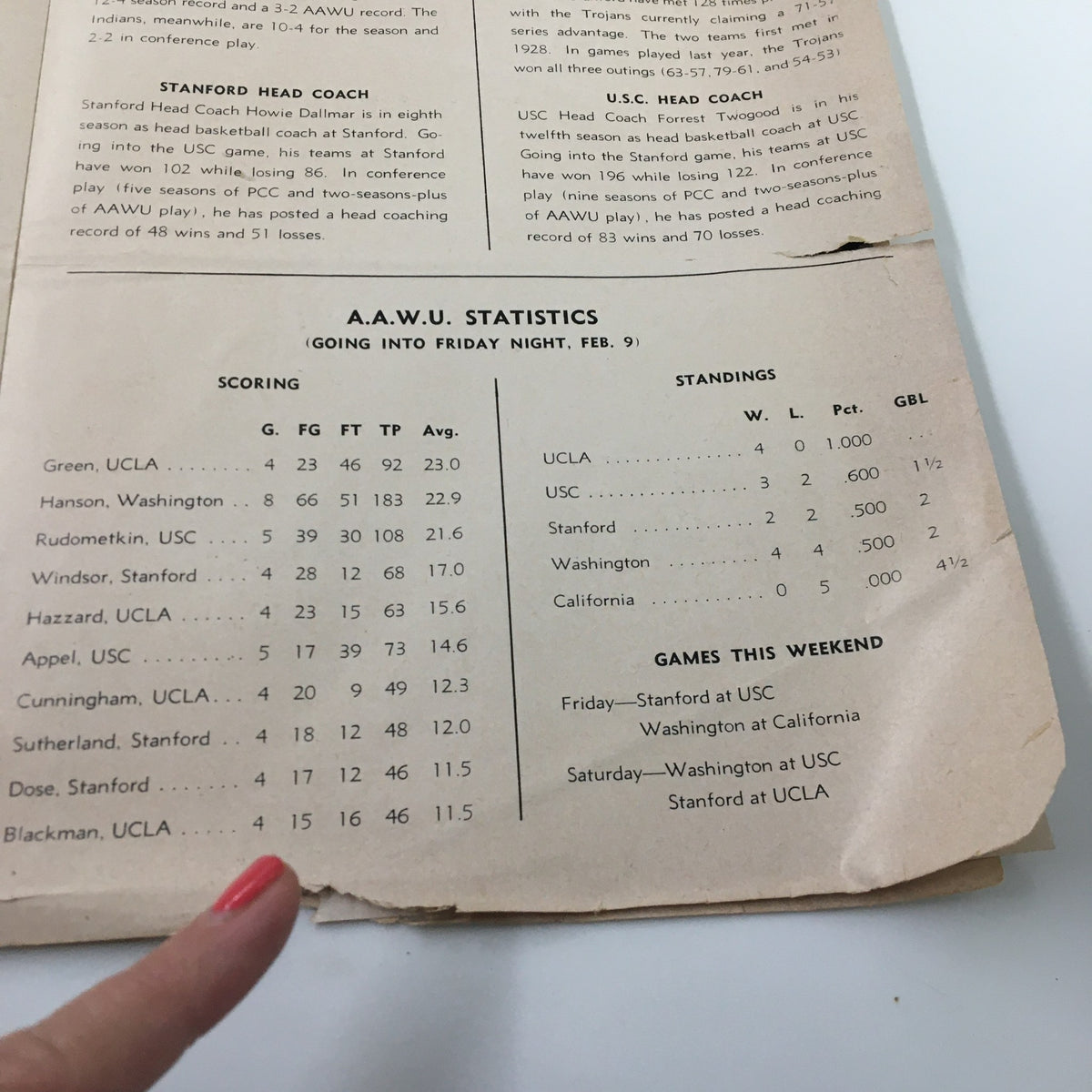Inside page of the February 9, 1962 NCAA Basketball USC vs Stanford program showcasing the A.A.W.U. statistics and standings as of February 9.