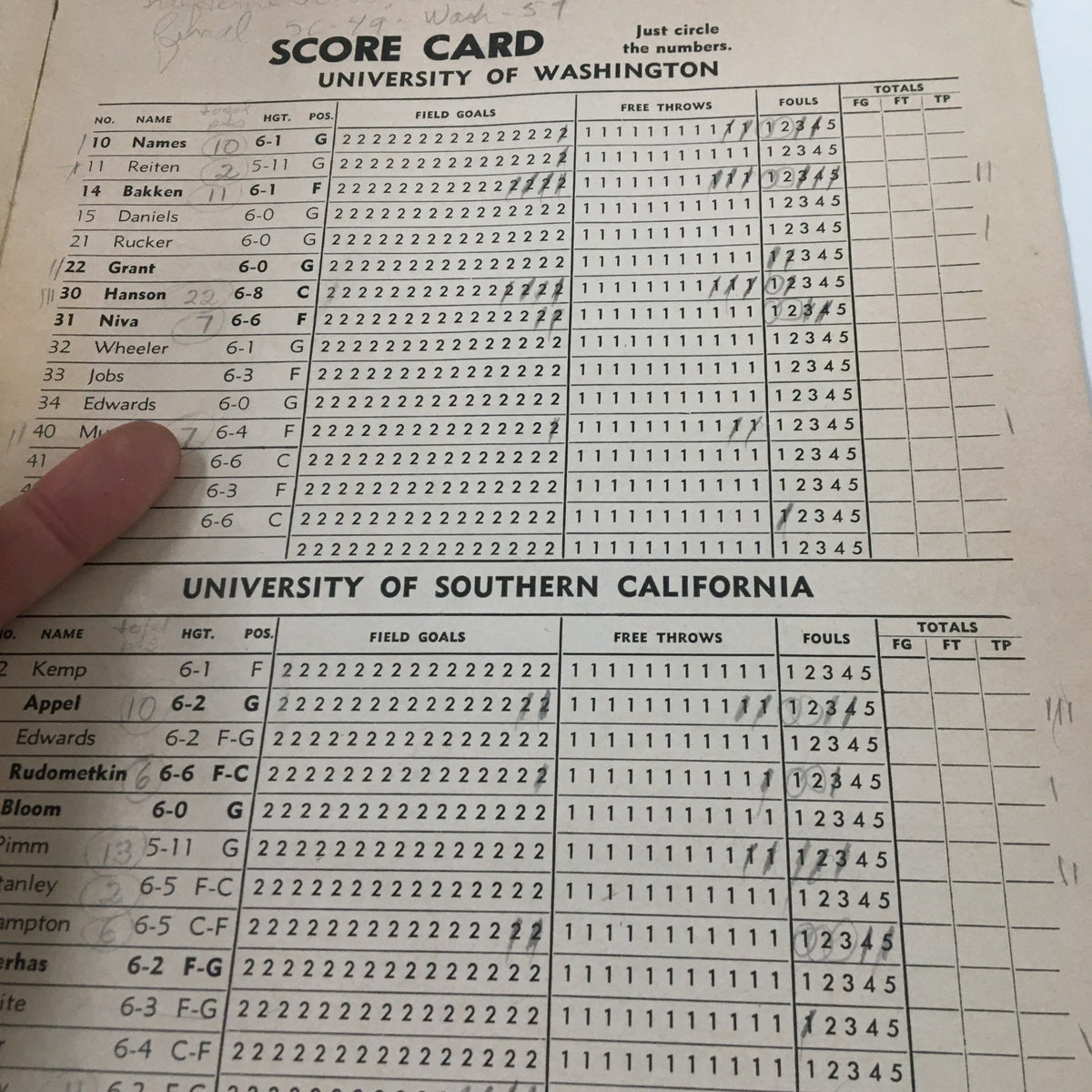 Scorecard from the February 6, 1959 NCAA Basketball game featuring University of Washington vs Southern California, including player statistics and numbered scoring details.