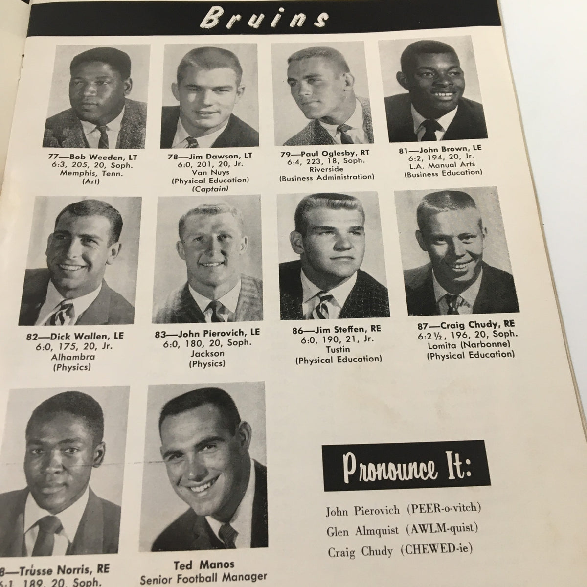 UCLA Bruins football players and their pronunciations featured in the November 23 1957 NCAA Football SC Trojans vs UCLA Bruins Pigskin Review, showcasing players like Bob Weeden and Jim Steffen during a pivotal moment in college sports history.