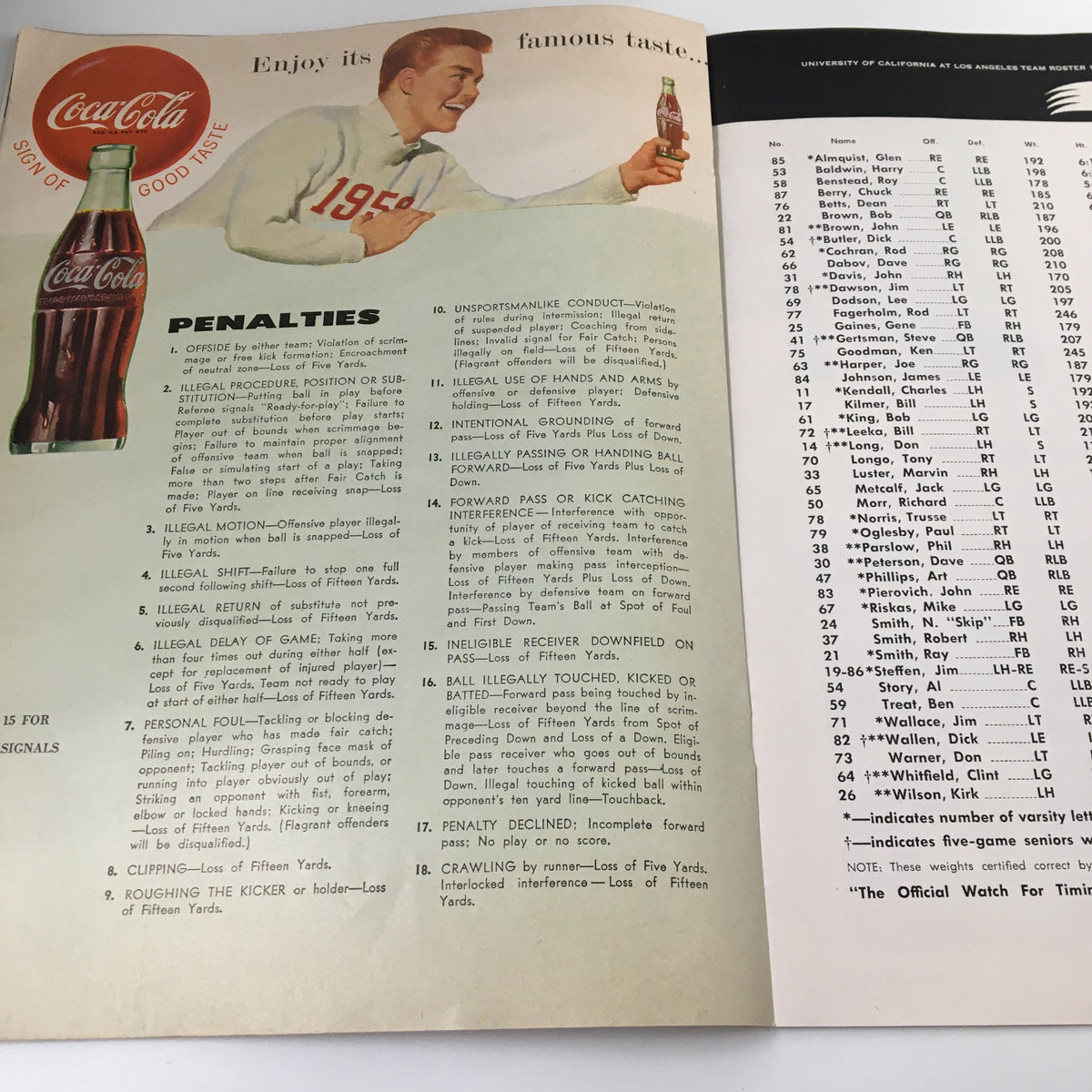 November 1 1958 NCAA Football Washington State College vs UCLA The Goal Post page detailing game penalties alongside a Coca-Cola promotional image.