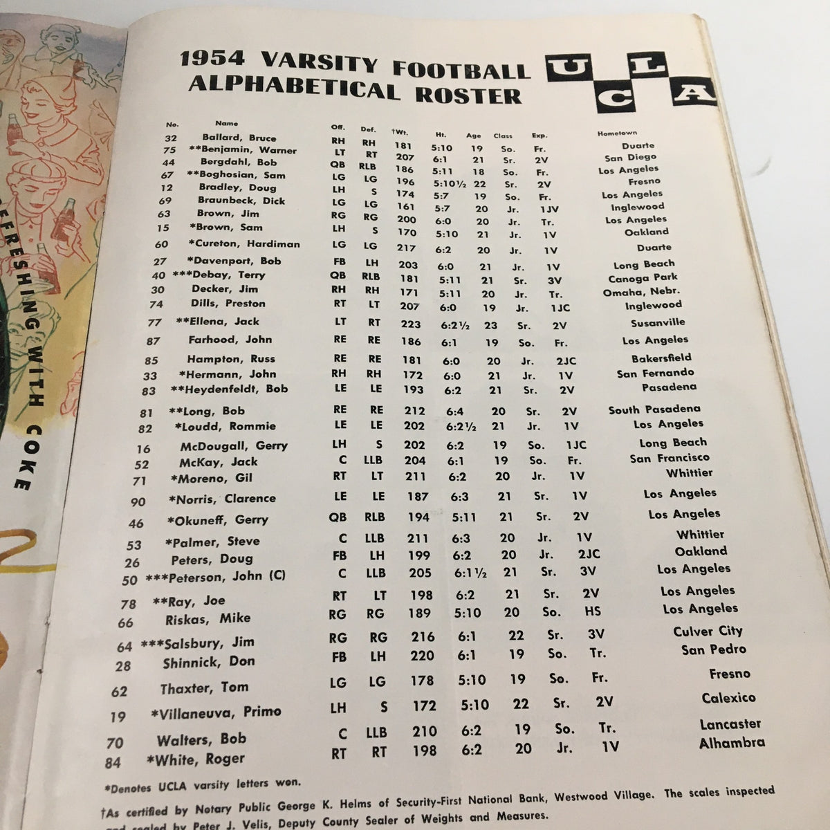 November 20, 1954 NCAA Football USC vs UCLA Official Program listing the UCLA Varsity Football alphabetical roster for the year.