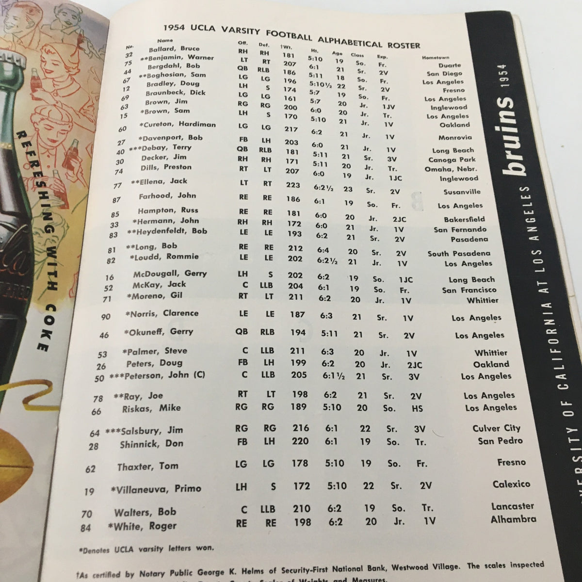 November 6 1954 NCAA Football Oregon vs UCLA The Goal Post Official Program displaying alphabetical roster of UCLA Varsity Football.