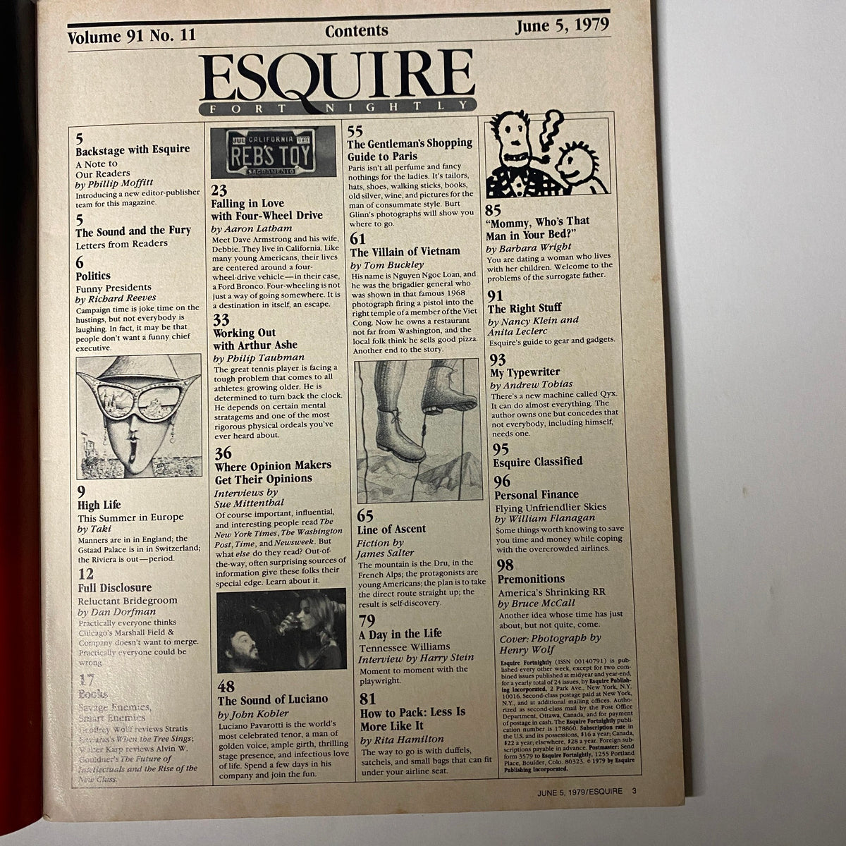 Contents page of Esquire Magazine from June 5, 1979, highlighting articles including 'Where Opinion Makers Get Their Opinions', showcasing the publication's editorial style.