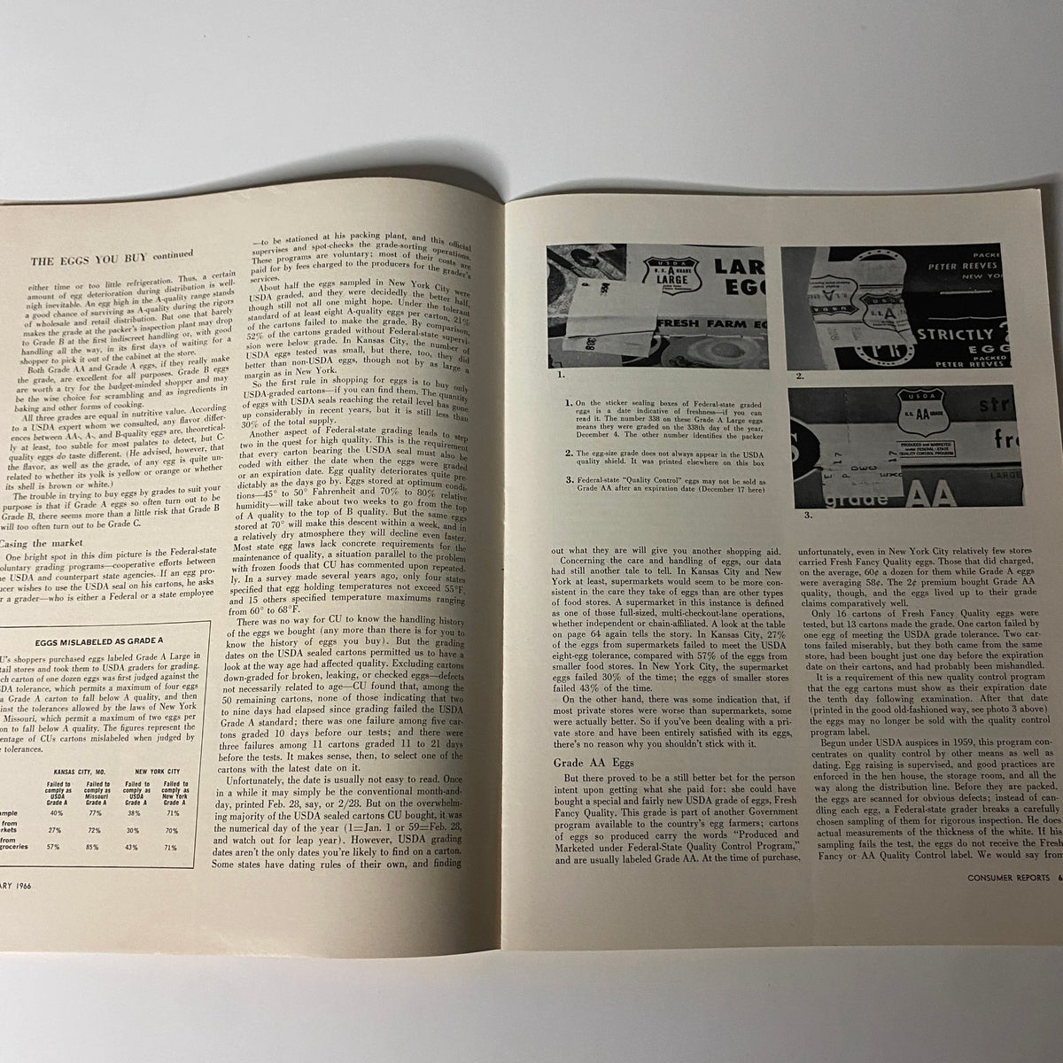 Article page discussing egg grading and quality standards in February 1966 Consumer Reports Magazine.