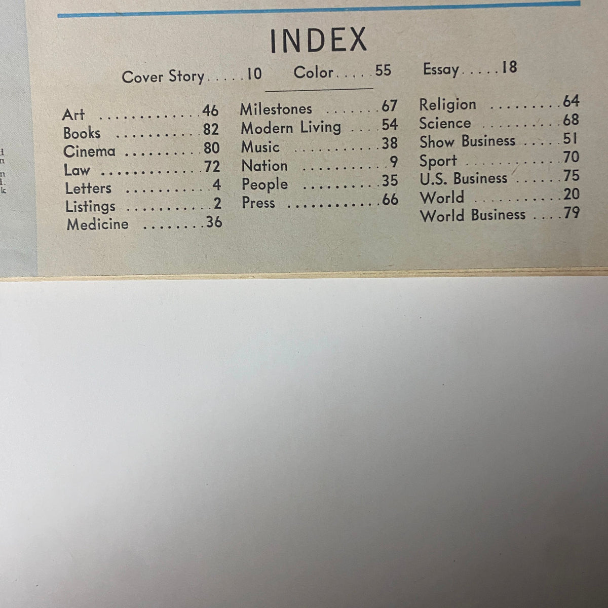 Index page of Time Magazine July 28, 1967, Vol 90 No. 4, outlining article topics including urban issues, medicine, and modern living.