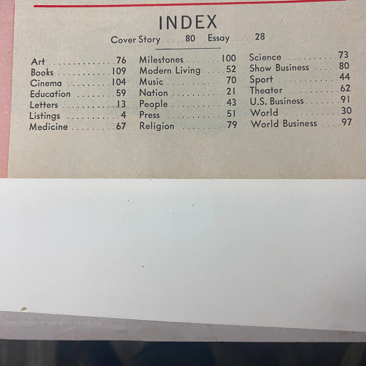 Index page of Time Magazine from March 17, 1967, listing various articles including cover story on Lynn and Vanessa Redgrave.