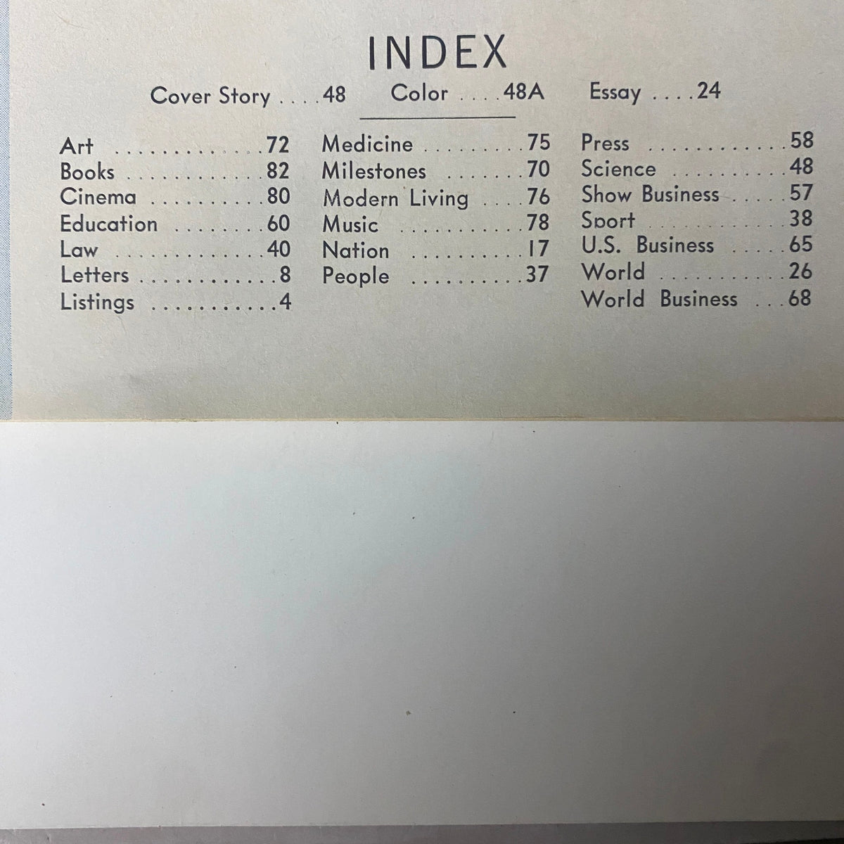 Index page from Time Magazine January 27, 1967, including topics like Art, Cinema, Nation, Music, and Science, within the issue on 'The Polluted Air of Los Angeles'.