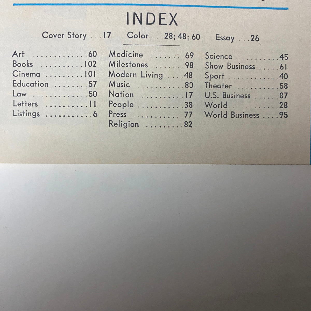 Index page from Time Magazine May 5, 1967, outlining sections including art, science, education, and major political stories.