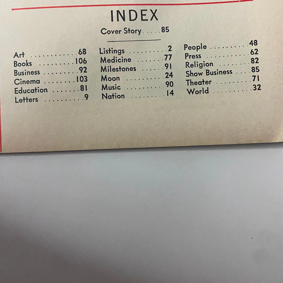 Index page from Time Magazine November 28, 1969, featuring categories including Art, Business, Cinema, Music, and the Cover Story on Raquel Welch, Today’s Sex Symbol.
