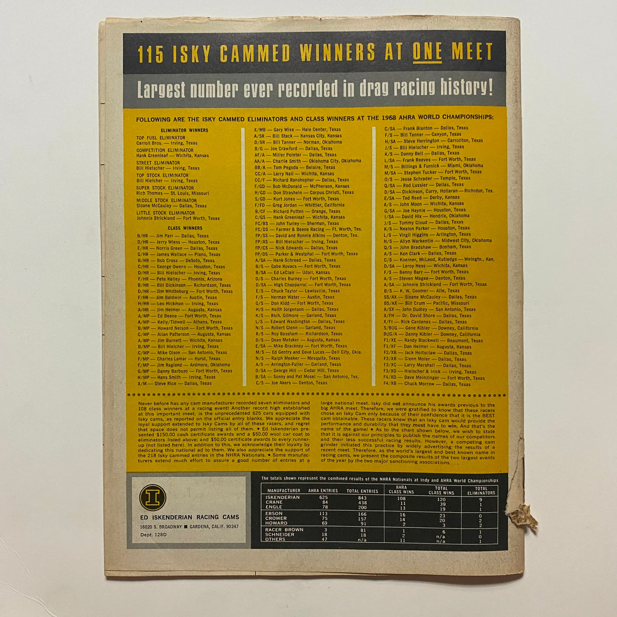 Back cover of the VTG Drag Strip Magazine December 1968 featuring the list of 115 Isky cammed winners at one meet, showcasing drag racing history.