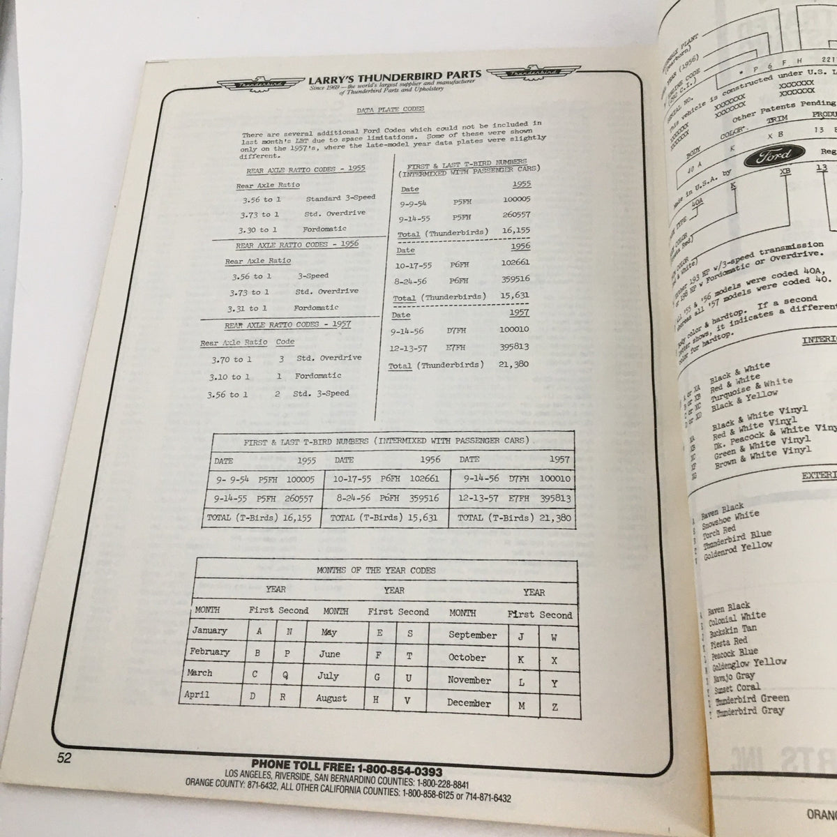 Detailed page with Thunderbird parts information from Larry's Thunderbird & Mustang Parts Inc. Price List Catalog No. 8505.