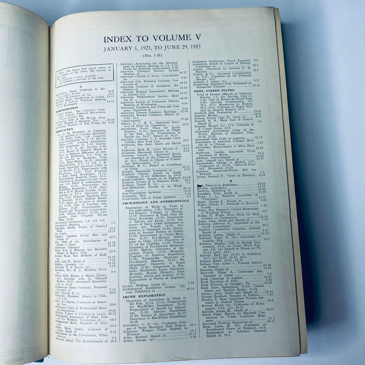 Open page revealing the Index to Volume V of Time Magazine, which includes entries from January to June 1925, as part of the Time Magazine Bound Weekly January to June 1925.