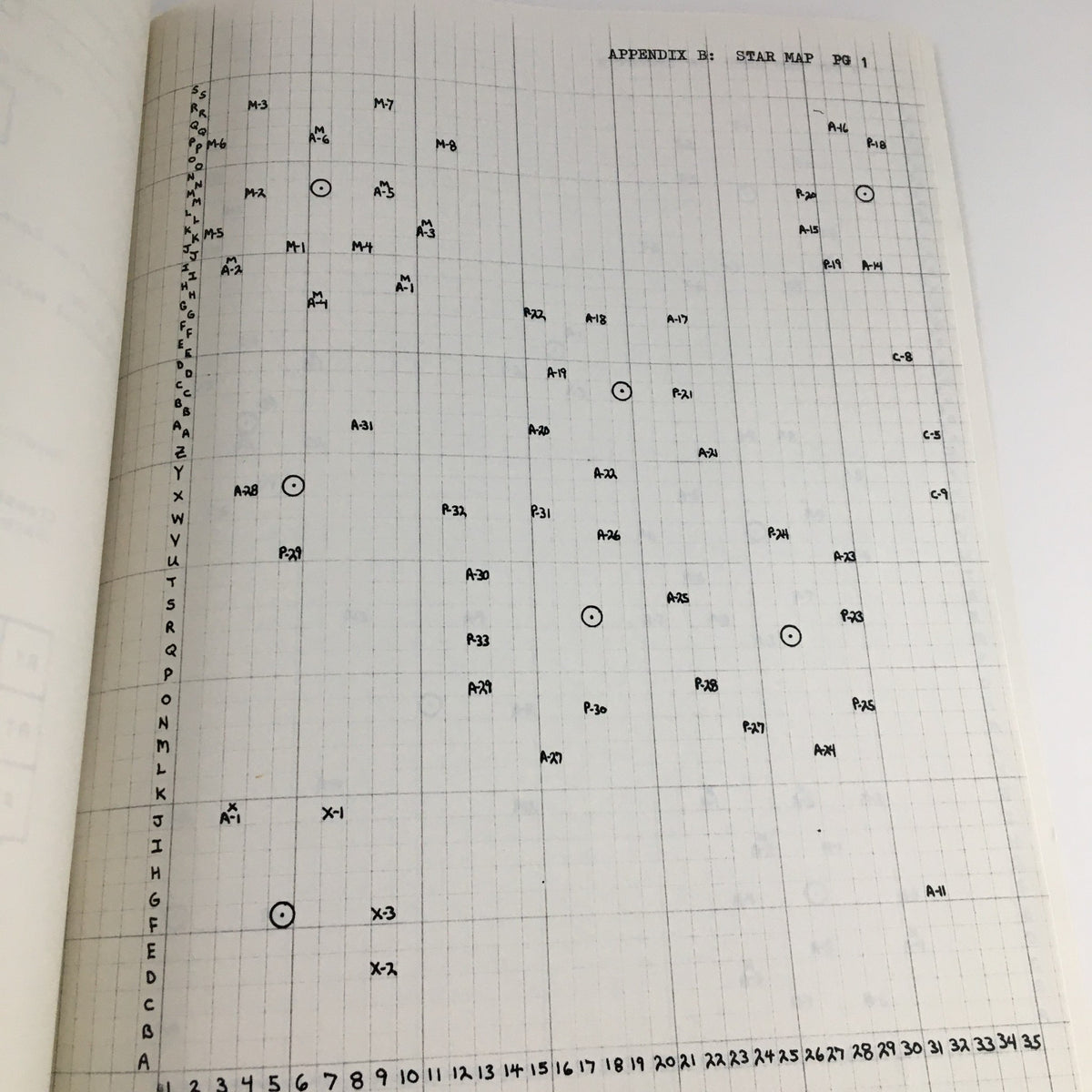 Star map appendix from '1976 Interstellar Diplomacy Theoretics 4444 by Alan R. Lee' featuring a grid layout with planetary designations and coordinates.