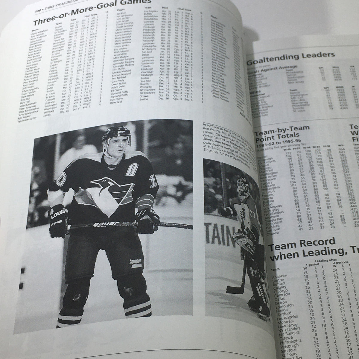Interior page of the VTG NHL Official Guide & Record Book 1996-1997 Joe Sakic / Colorado Avalanche, featuring statistics and player images.