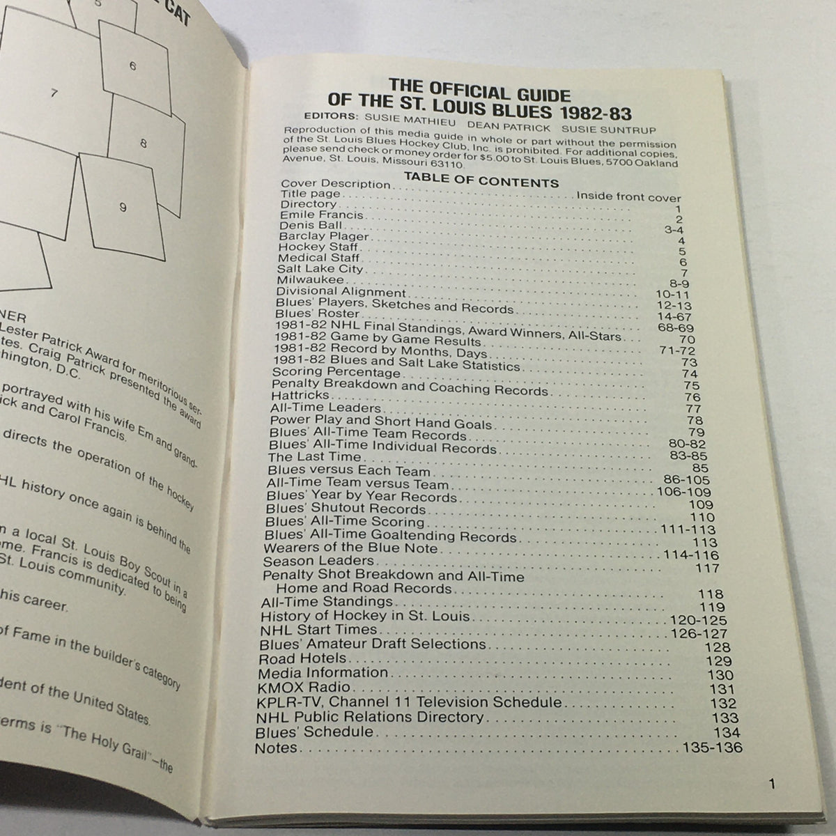 Interior page of the VTG NHL Official Guide 1982-1983, displaying the table of contents for the St. Louis Blues guide, detailing various sections and records from the season.