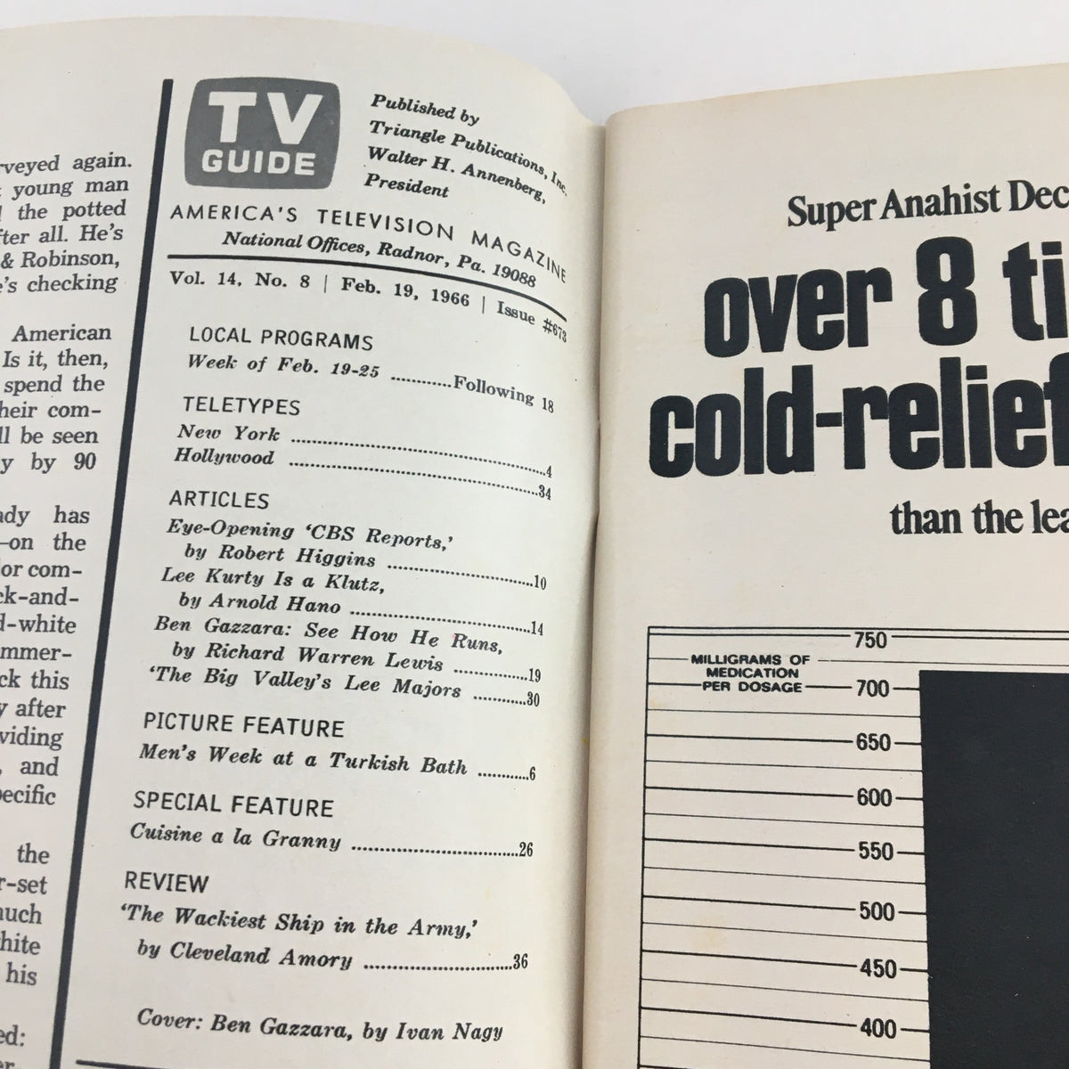 Inside page of TV Guide Magazine February 19 1966 featuring Ben Gazzara, listing articles and programs including 'Ben Gazzara: See How He Runs'.