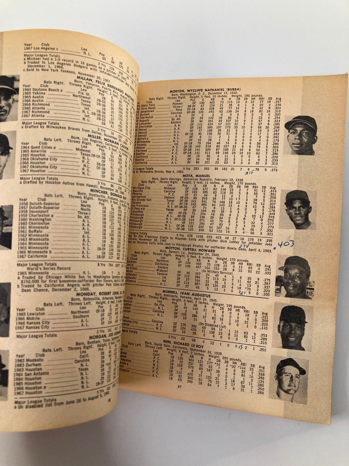 Inside page of VTG Who's Who in Baseball 1968 featuring player statistics and profiles, highlighting Carl Yastrzemski's era in baseball.