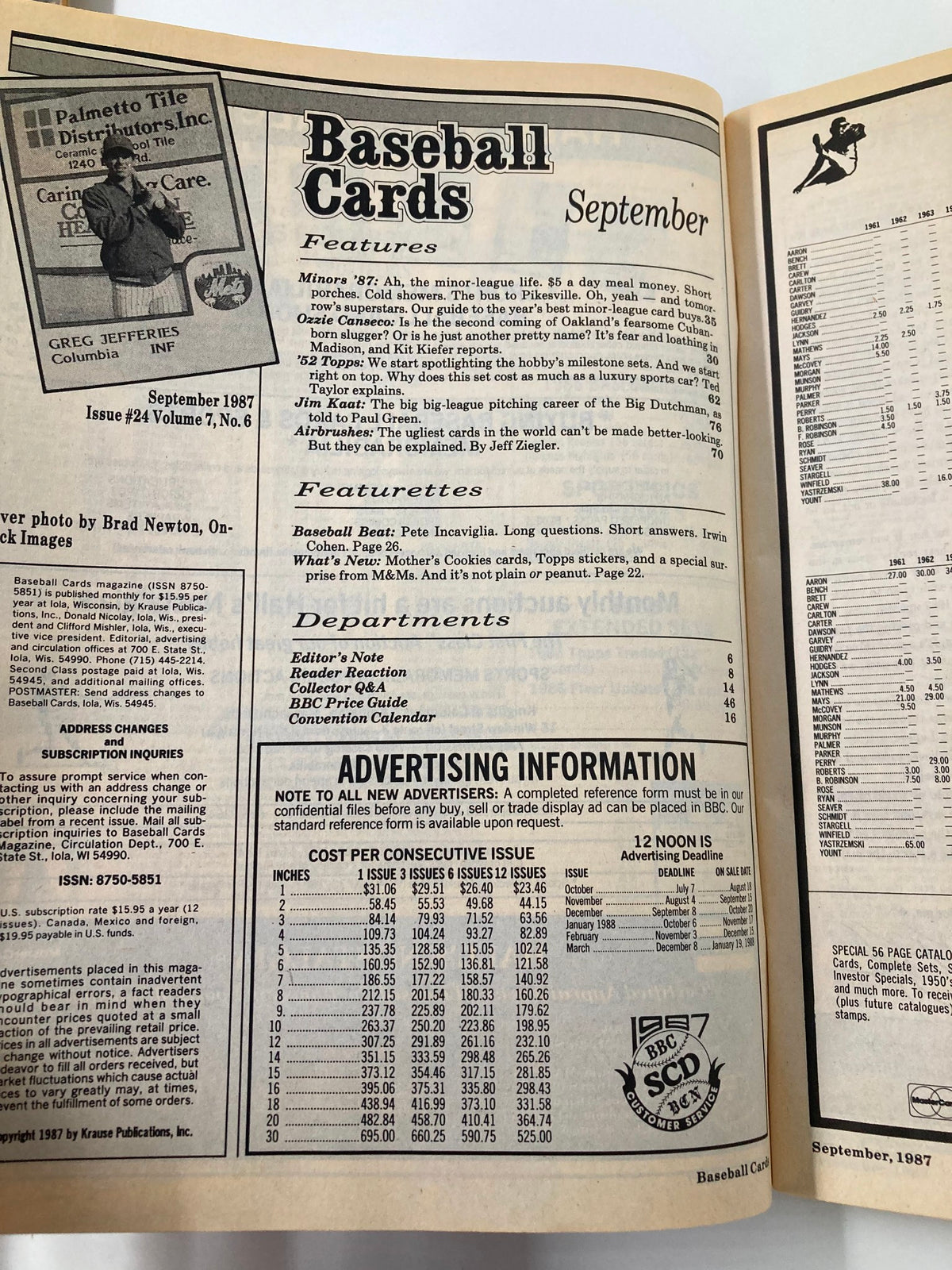 Interior page of the VTG Baseball Cards Magazine September 1987, detailing features and advertising information, providing insights into the world of baseball collectibles.