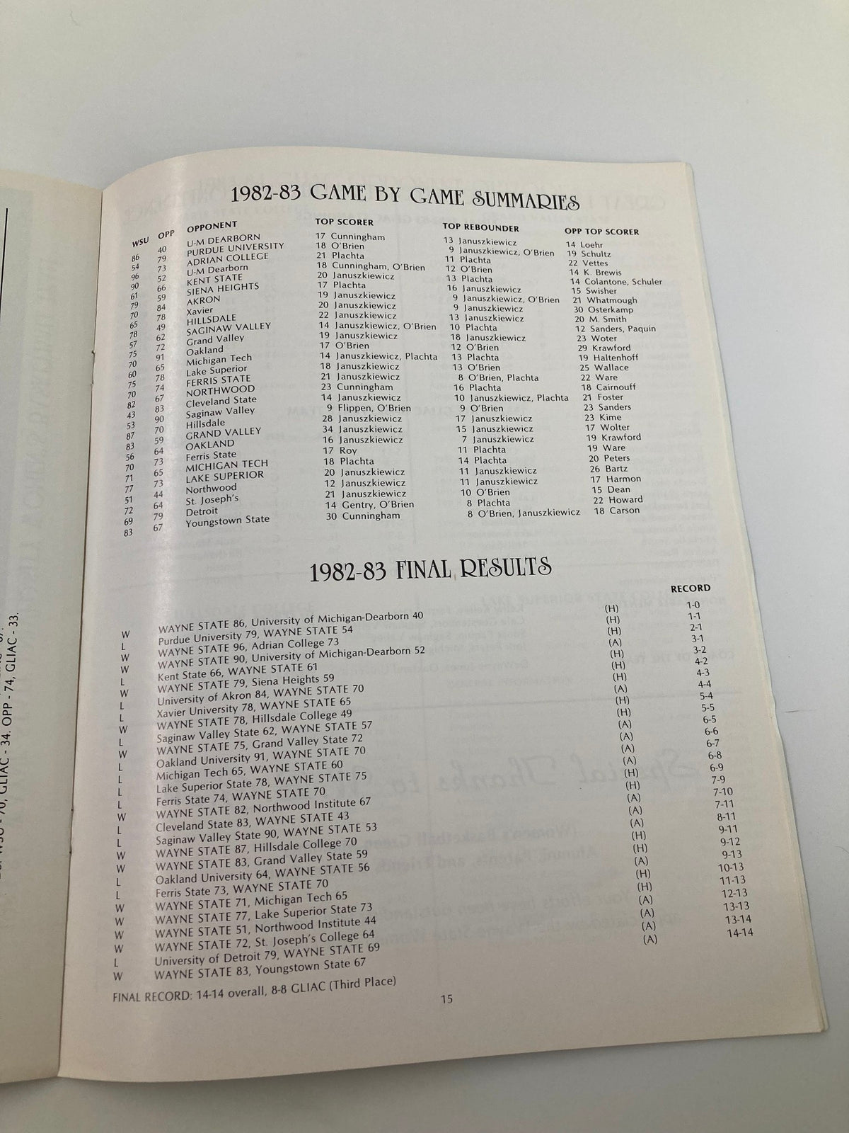 VTG 1983-1984 Wayne State Women's Basketball Program presenting 1982-83 game by game summaries and final results, detailing opponents and scores throughout the season.