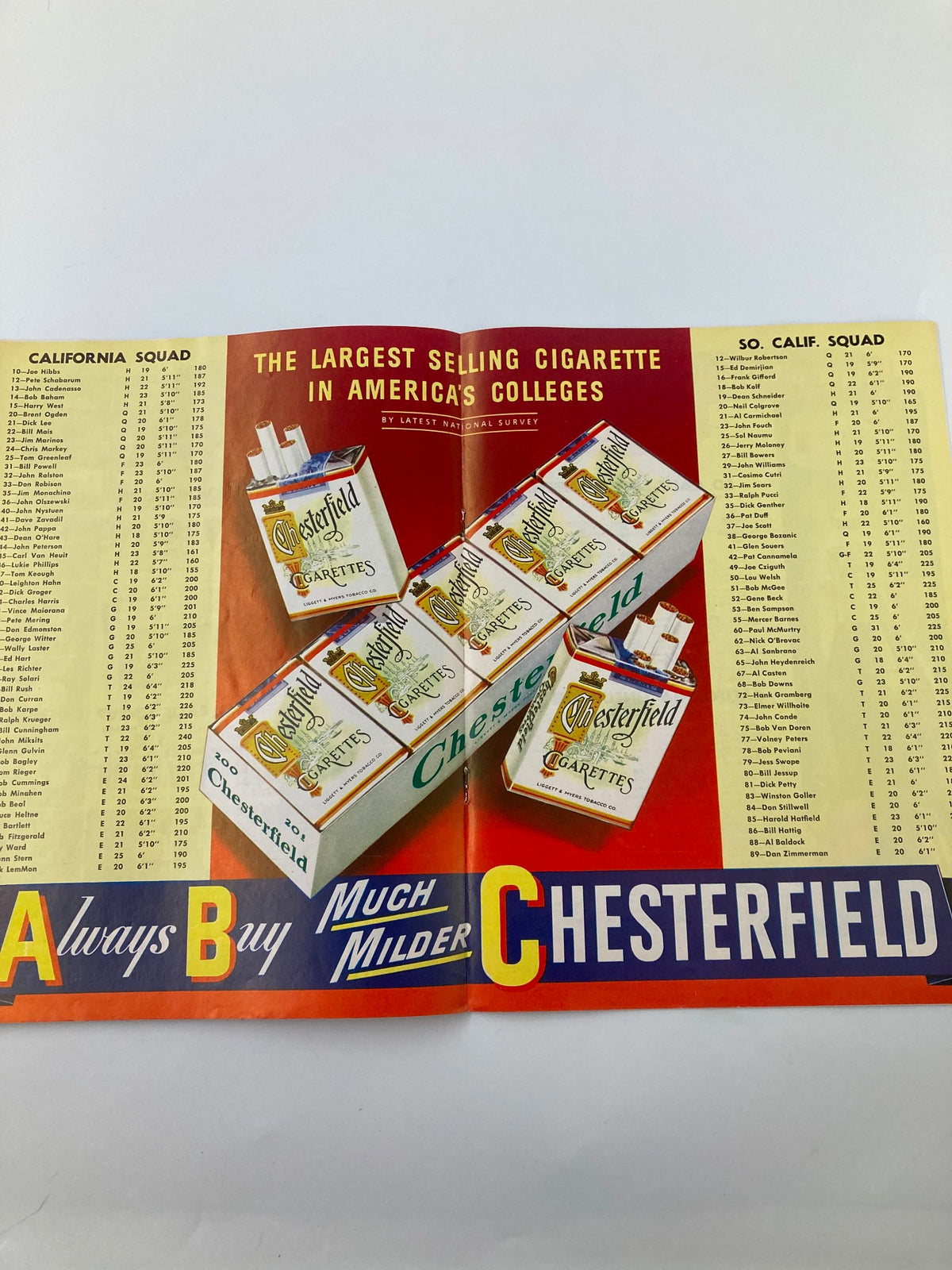 Advertisement page from the October 14 1950 NCAA USC Trojans vs California Golden Bears Pigskin Review promoting Chesterfield cigarettes with team rosters.