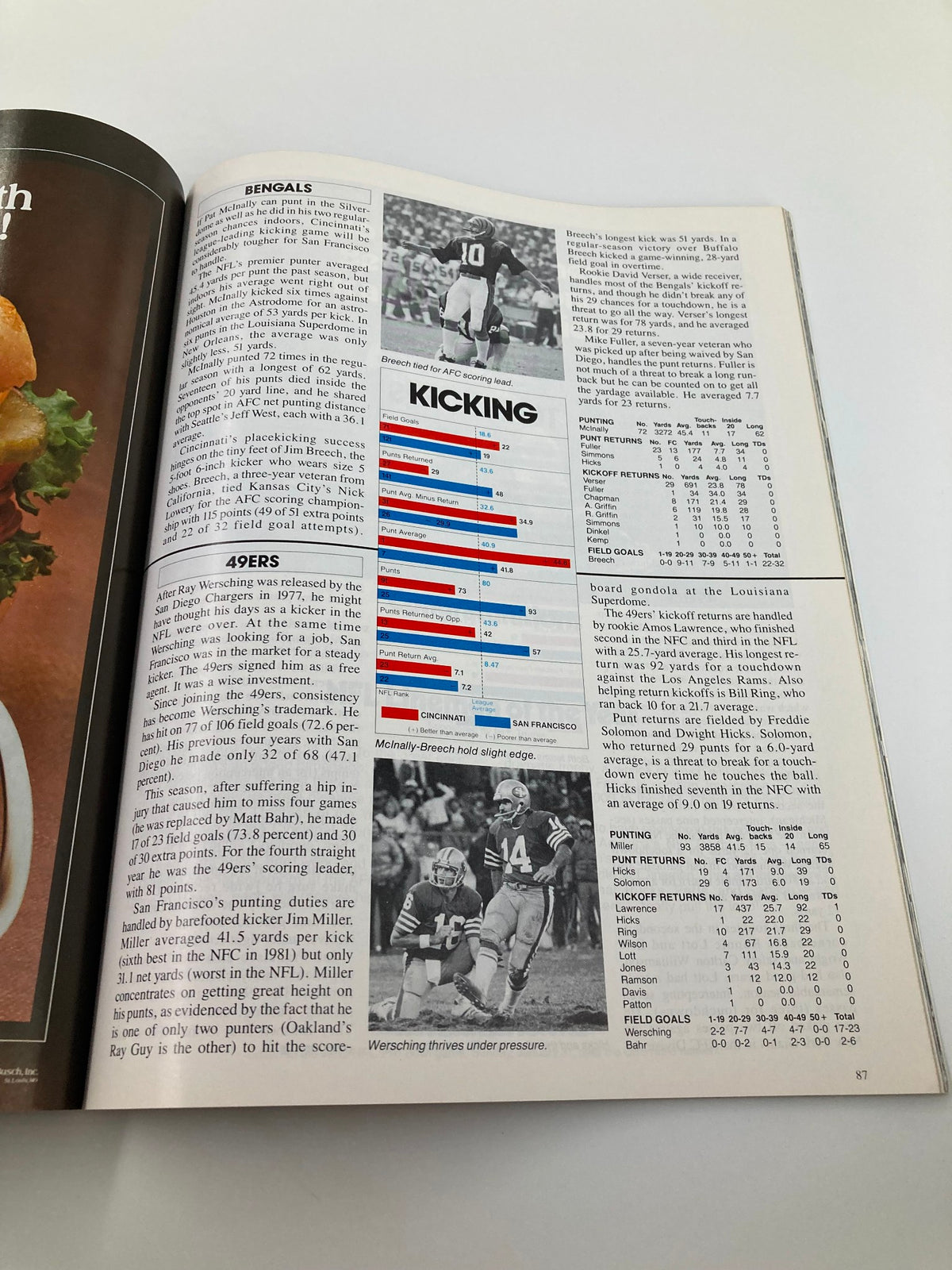 Kicking statistics and player details from the January 24, 1982 AFC vs NFC NFL Championship Super Bowl XVI Official Program. Featuring insights on Jim Breech and other teams.