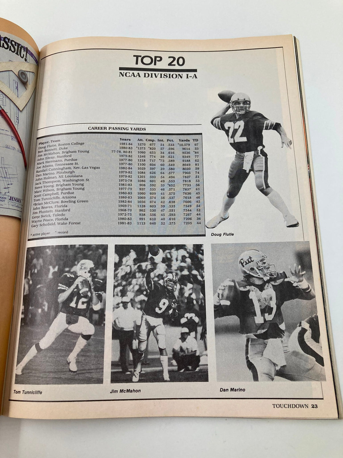 September 21 1985 College Football Maryland vs West Virginia Official Program page showcasing the top 20 NCAA Division I-A career passing yards leaders, including Doug Flutie.