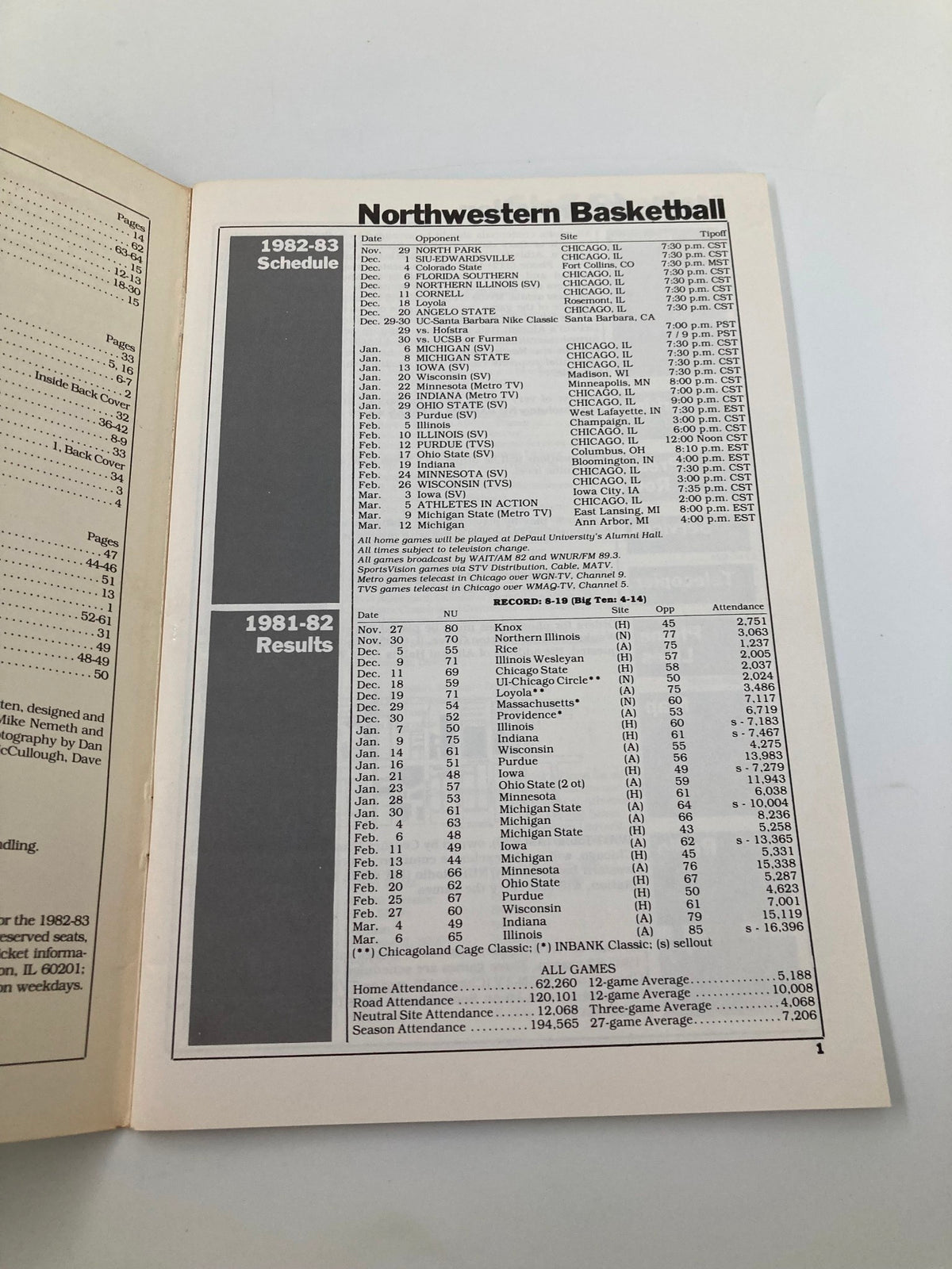 Schedule and results page from the 1982-1983 Northwestern Wildcat Basketball Media Guide displaying game dates and outcomes.