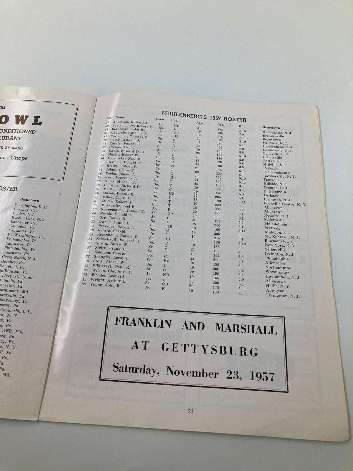 Roster page of Muhlenberg's 1957 football team, listing players and positions, from the November 16 1957 Football Franklin & Marshal Muhlenberg Official Program.