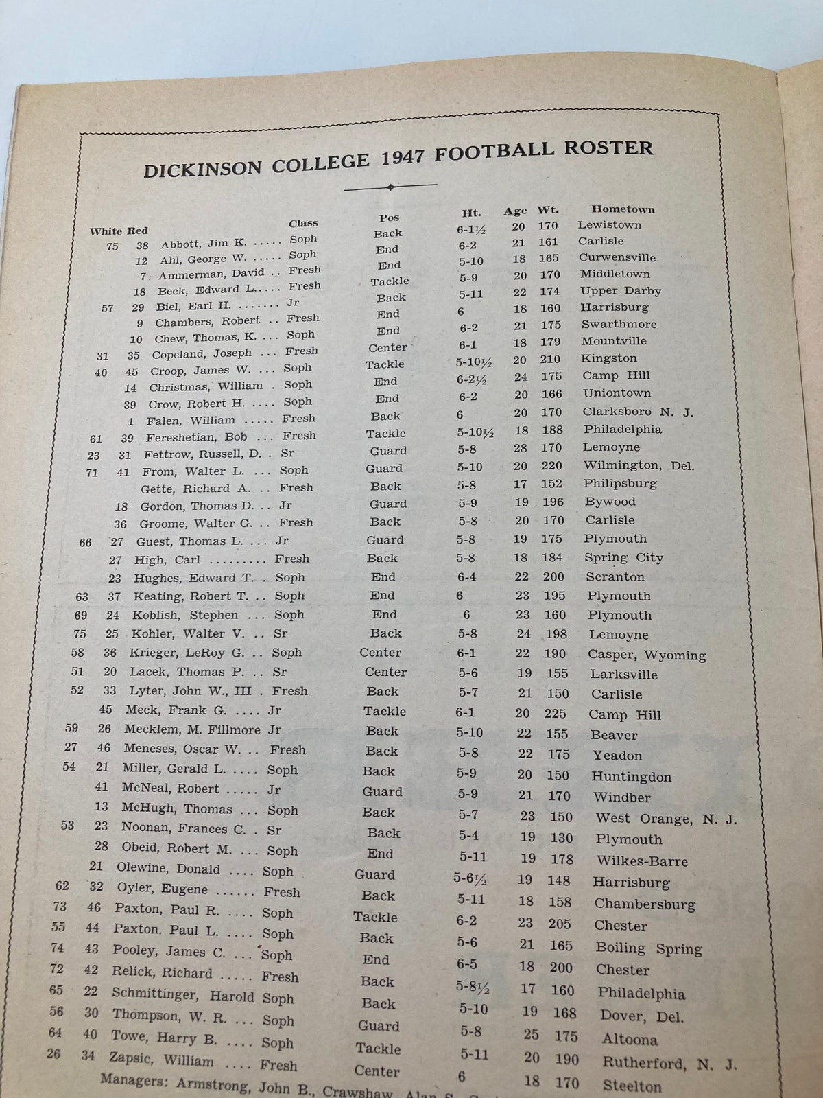 October 4 1947 High School Football Grove City vs Dickinson Official Program displaying the Dickinson College 1947 Football Roster with player details including their positions and personal information.