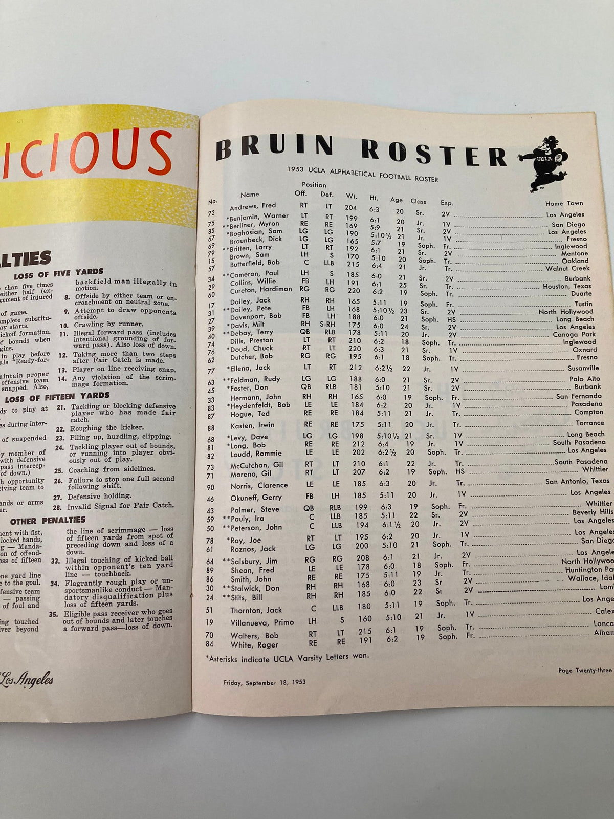 September 18 1953 NCAA Football OSC vs UCLA Bruins The Goal Post showcasing the UCLA Bruins roster and lineup.
