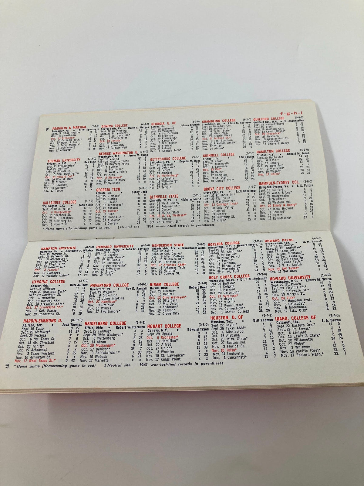 Interior pages of the VTG 1962 National Football College Preview Program showing college football team listings and statistics.