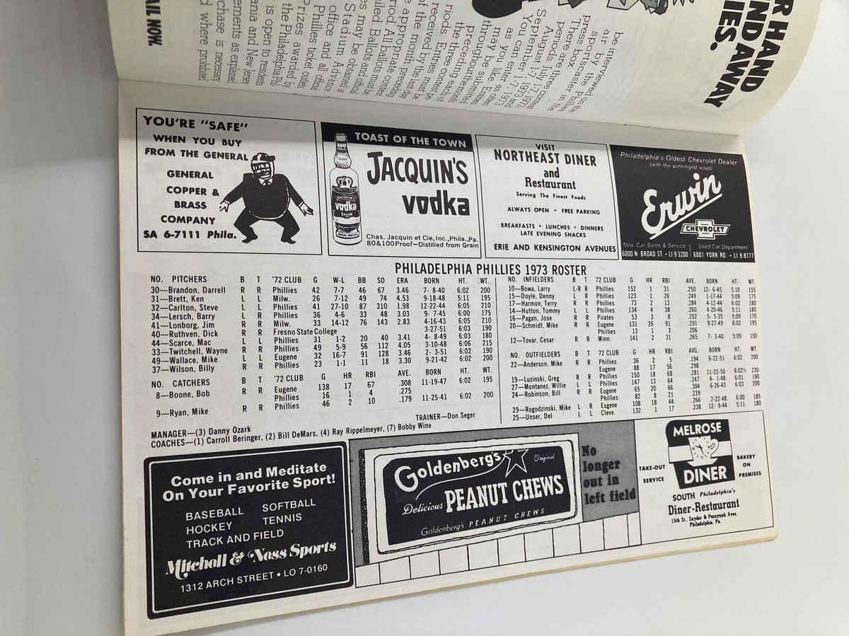 1973 MLB Philadelphia Phillies Magazine displaying the Phillies roster, including player positions and statistics for the season.