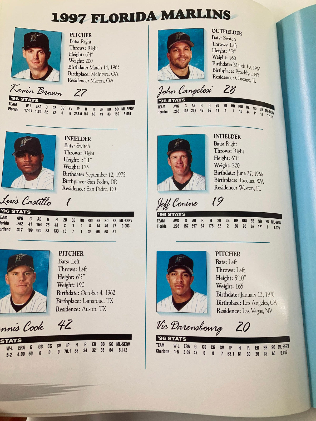 1997 Spring Training Space Coast Stadium Brevard County Program displaying additional players from the 1997 Florida Marlins roster with their statistics, featuring Kevin Brown and John Cangelosi.