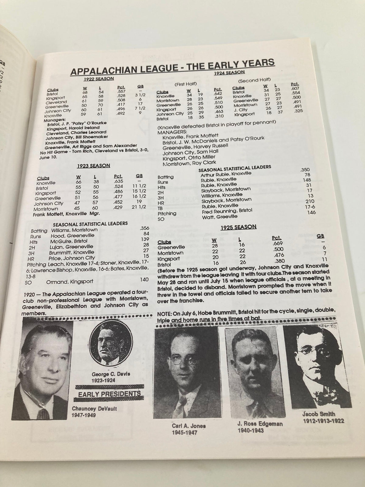 Page from the Record Book 1994 Edition Appalachian League Statistical Champs showcasing early years statistics and important figures in the league's history.