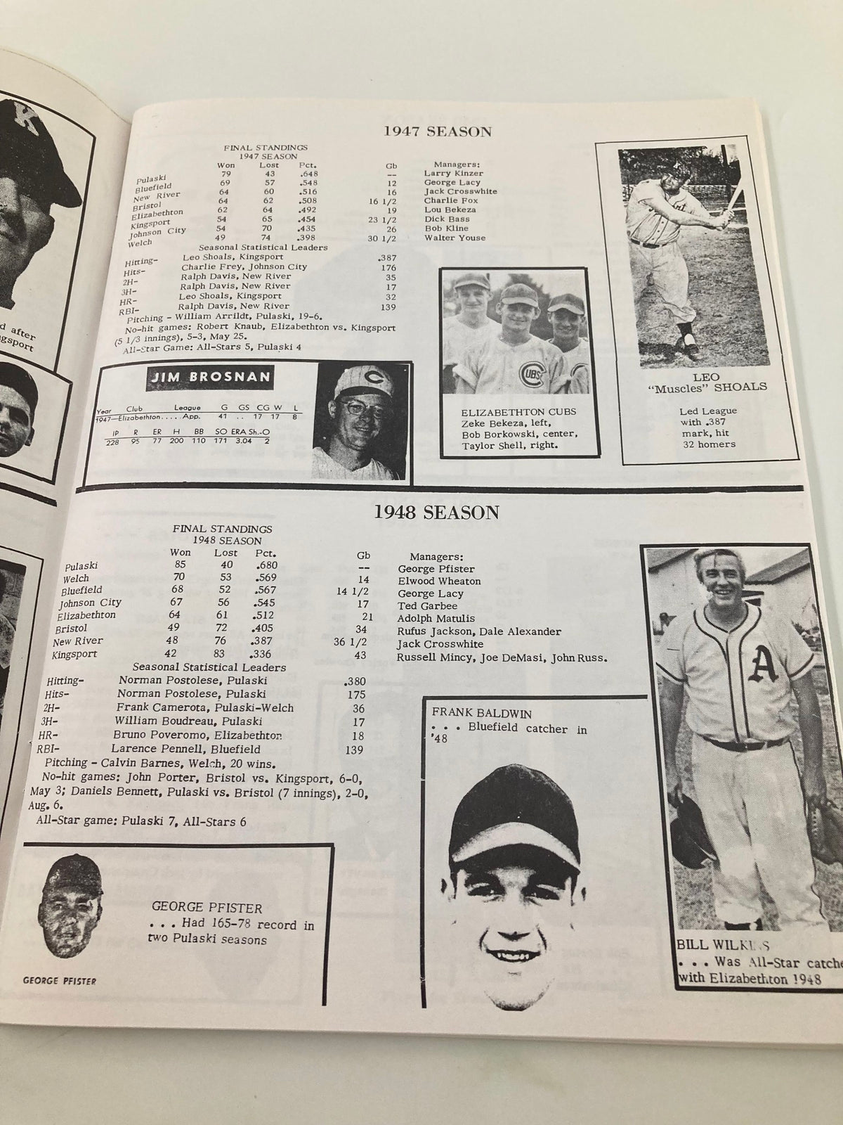 Season summaries for 1947 and 1948 Appalachian League, displaying player statistics including Jim Brosnan and Leo Shoals, from the Record Book 1994 Edition Appalachian League Statistical Champs.