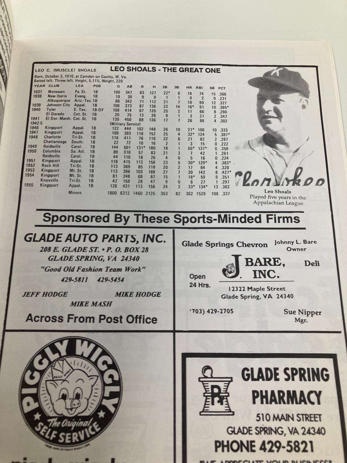 Profile of Leo Shoals, a notable player in the Appalachian League, along with his career statistics in the Record Book 1994 Edition Appalachian League Statistical Champs.