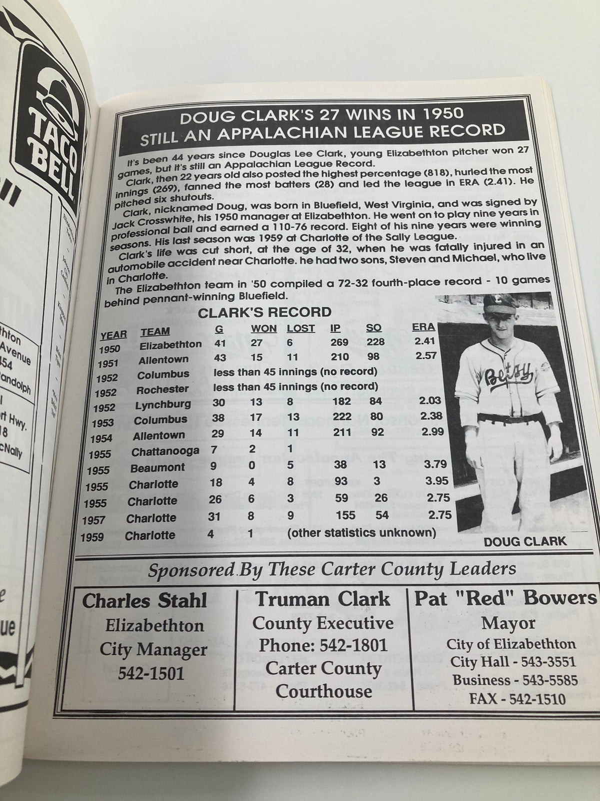Doug Clark's remarkable 27 wins record in the Appalachian League, highlighted in the 1950 statistics, from the Record Book 1994 Edition Appalachian League Statistical Champs.